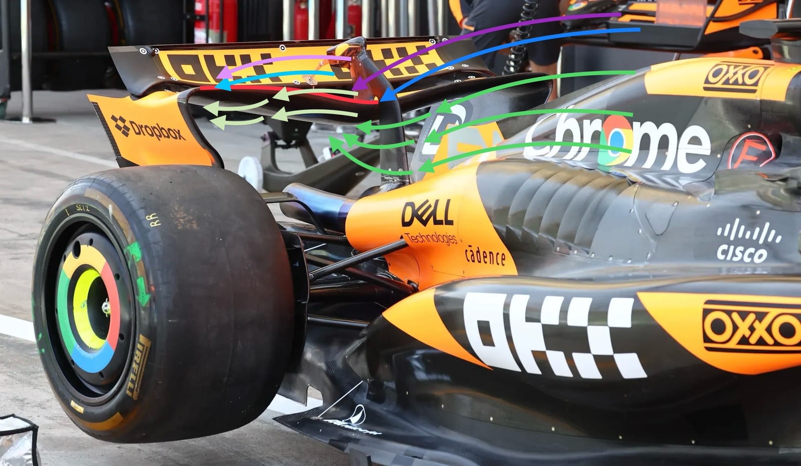 Gary Anderson: How dominant McLaren's new rear wing works - The Race