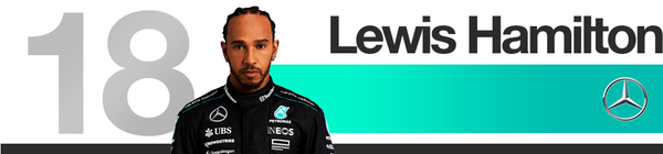 MERCEDES_LH Ben Anderson's 2024 F1 Qatar Grand Prix driver rankings