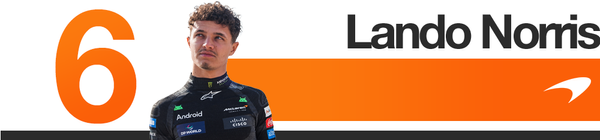 McLAREN_LN Ben Anderson's 2024 F1 Qatar Grand Prix driver rankings