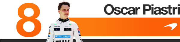 McLAREN_OP Ben Anderson's 2024 F1 Qatar Grand Prix driver rankings