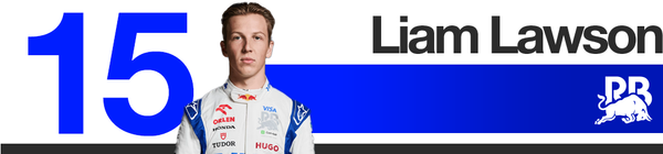 RB_LL Ben Anderson's 2024 F1 Qatar Grand Prix driver rankings