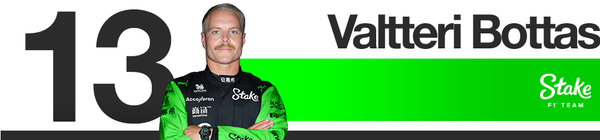 SAUBER_VB Ben Anderson's 2024 F1 Qatar Grand Prix driver rankings