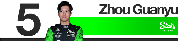 SAUBER_ZG Ben Anderson's 2024 F1 Qatar Grand Prix driver rankings