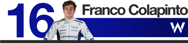 WILLIAMS_FC Ben Anderson's 2024 F1 Qatar Grand Prix driver rankings